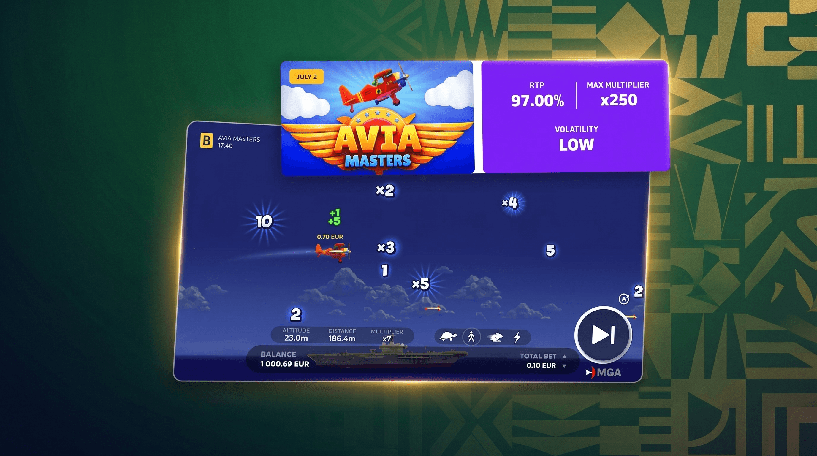 Aviamasters casino Ghana 2026 mobile money MTN MoMo withdrawal