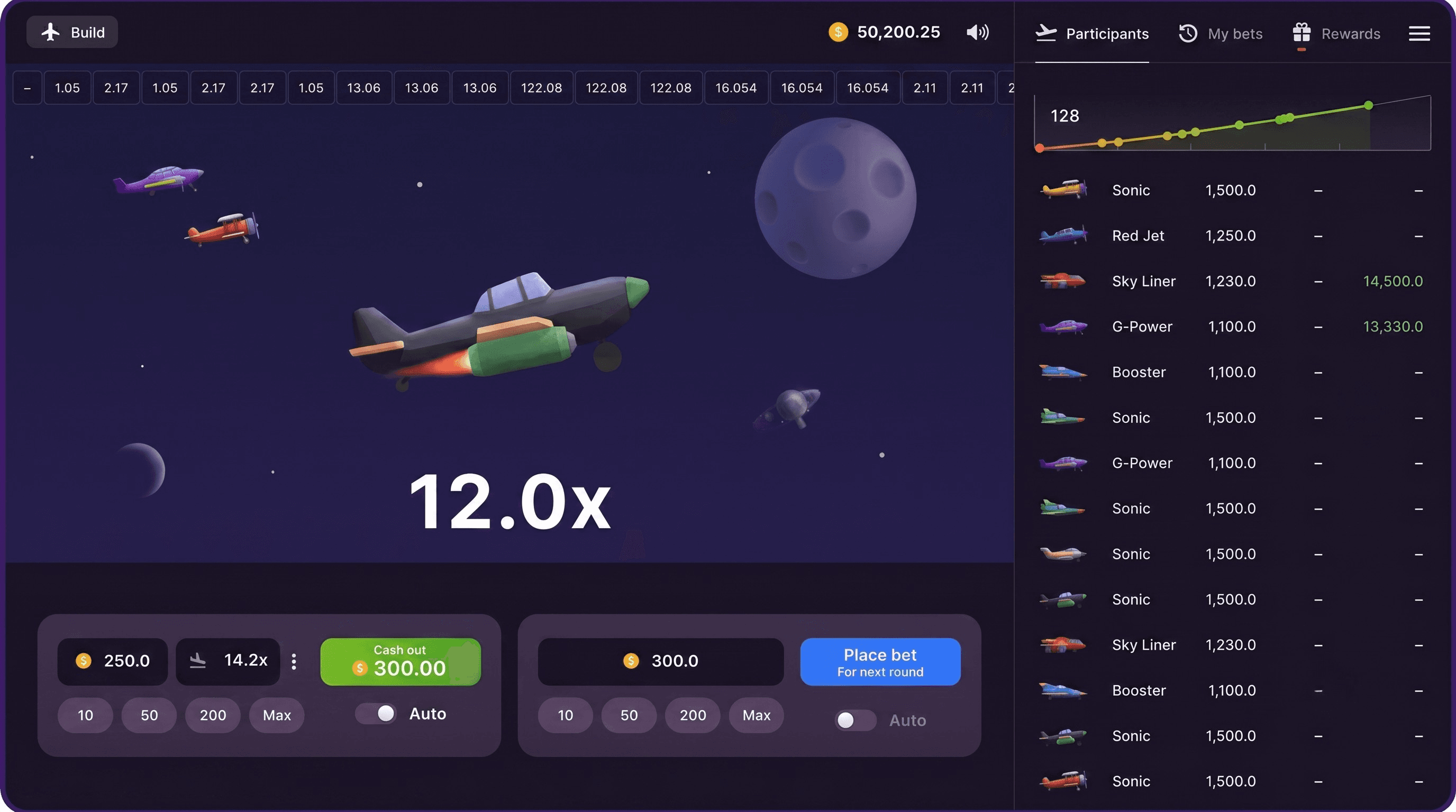 Aviatrix crash game interface Aviatrix crash game interface NFT jet multiplier cash out Ghana